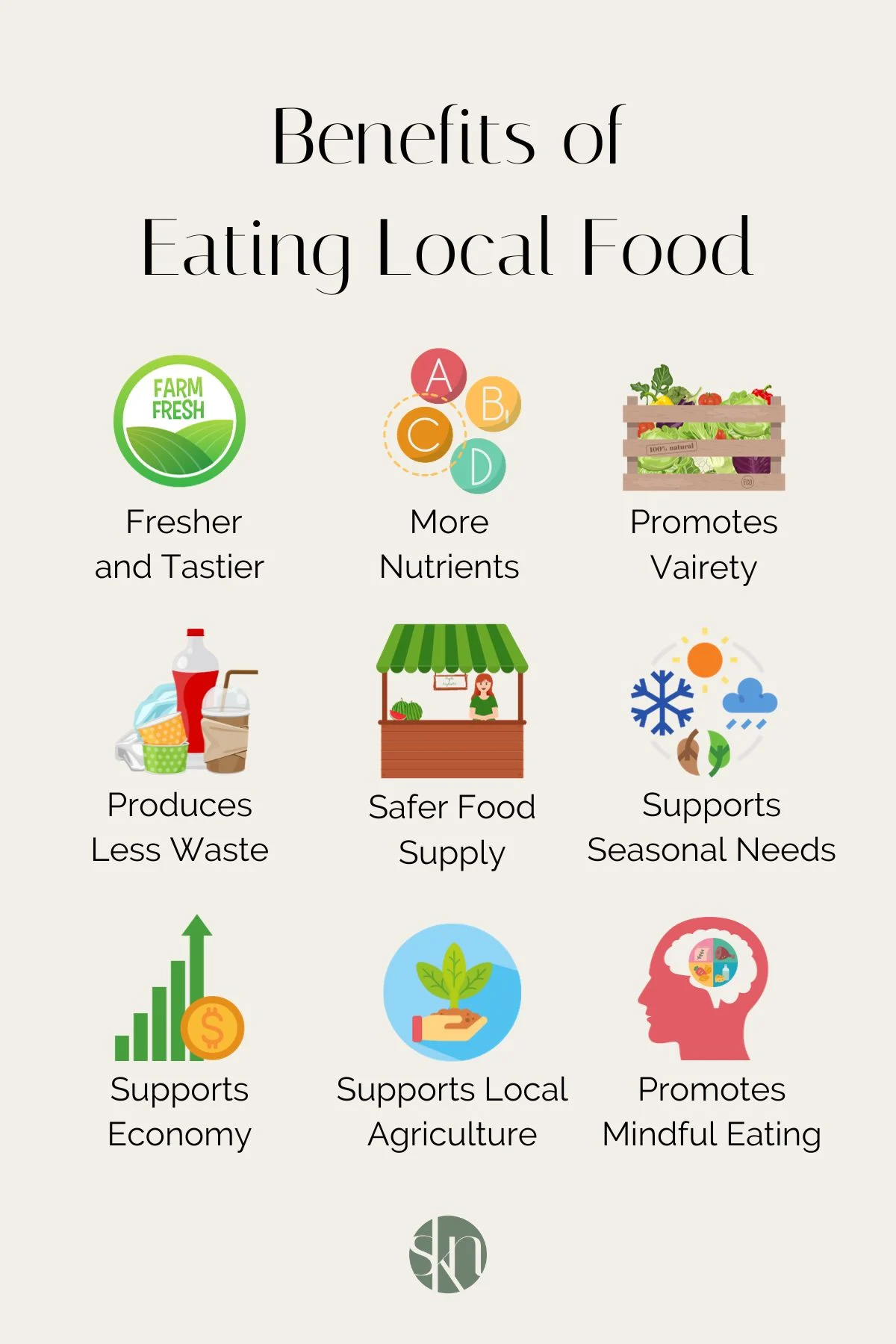 Supporting Local: The Importance of Sourcing Groceries Locally